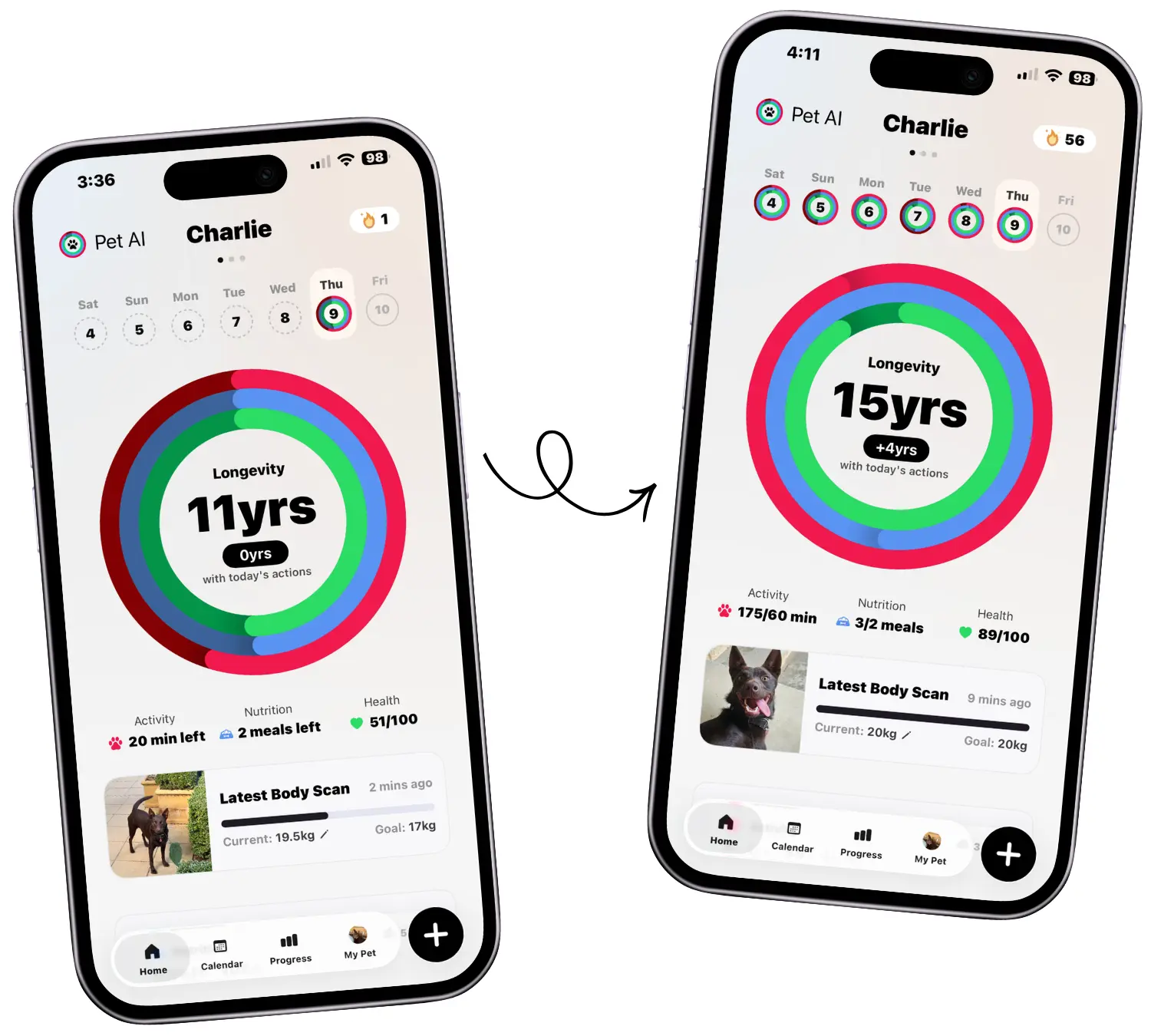Pawgevity app showing Charlie's longevity improving from 11 years to 15 years